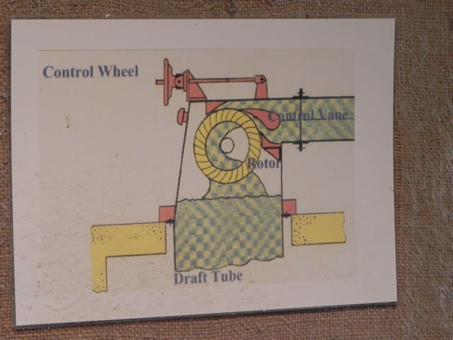 13.-Gants-Mill-Turbine-Drawing